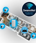 AllSecure600 2K Wireless Security Kit with 3 x Wire-Free Cameras & NVR Tower (Brown Box - Online Exclusive) | SONVK-600SD3