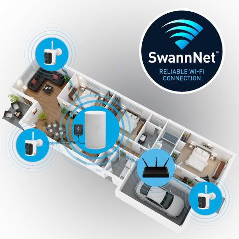 AllSecure600 2K Wireless Security Kit with 3 x Wire-Free Cameras & NVR Tower (Brown Box - Online Exclusive) | SONVK-600SD3