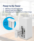 AllSecure650 2K Wireless Security Kit with 4 x Wire-Free Cameras & Power Hub (Brown Box - Online Exclusive) | SONVK-650KH4