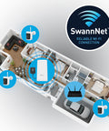 AllSecure650 Wireless Security Kit with 3 x 4K Wire-Free Cameras & Power Hub | SWNVK-AS4K650SD3