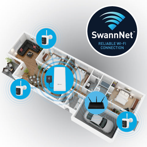 AllSecure650 Wireless Security Kit with 3 x 4K Wire-Free Cameras & Power Hub | SWNVK-AS4K650SD3