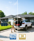 Zoom into faces, labels on boxes and logos on clothing like never before. 3K (also known as 5MP) is 2.5x the resolution of 1080.