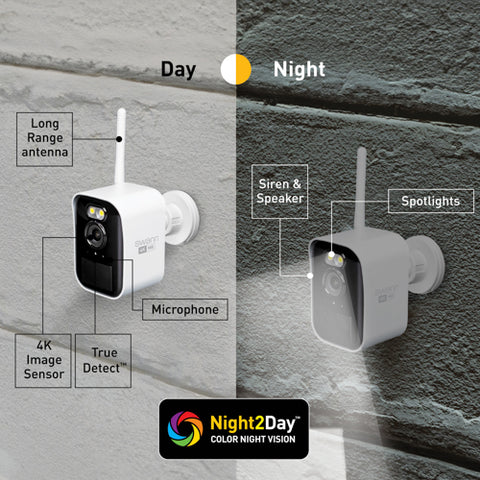 Swann MaxRanger4K™ Mini Long-Range Wireless Security System with 4 Cameras | SWNVK-MRMINISD4