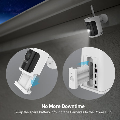 AllSecure650 2K Wireless Security Kit with 4 x Wire-Free Cameras & Power Hub | SWNVK-650KH4