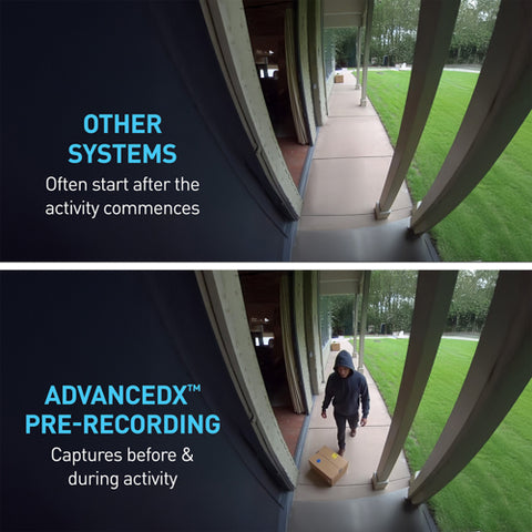 AdvancedX™ Wired 3K/5MP NVR Security System with 24/7 Recording | SONVK-8ADVX5MP4B
