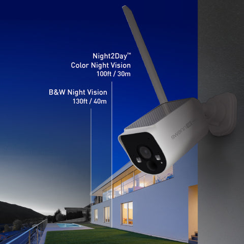 MaxRanger4K™ Add-On Camera  | SWNVW-MAXV2CAM