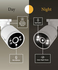 AdvancedX™ Wired 4K NVR Security System with 24/7 Recording | SWNVK-8ADVANX8B
