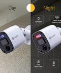 Home 2K DVR Audio/Video Flashing & Spotlight Add-On Bullet Camera | SWPRO-2KMQB