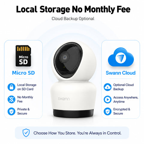 Swann EVO​3K Indoor Pan & Tilt Wi-Fi Camera​ | SWIFI-SE3KPT