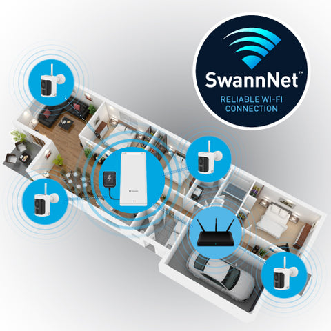 AllSecure650 2K Wireless Security Kit with 4 x Wire-Free Cameras & Power Hub | SWNVK-650KH4