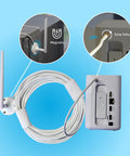 MaxRanger4K™ Long-Range Antenna | SOACC-MRANTENNA