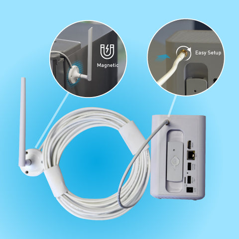 MaxRanger4K™ Long-Range Antenna | SOACC-MRANTENNA