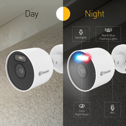 DVR 1080p Full HD DVR Spotlight Security Dome Add-On Camera (Plain Box) | SOPRO-10801AOC