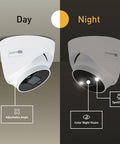 AdvancedX™ Wired 4K Add-On Dome Camera | SWNHD-ADVANCXD